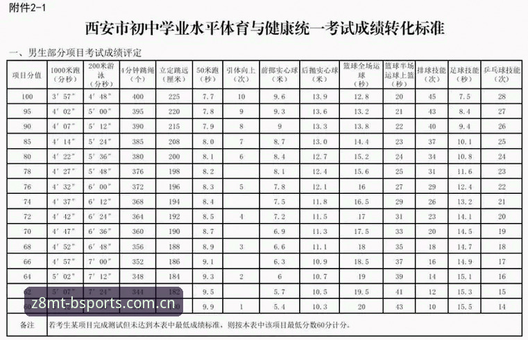 b体育入口变更解决实用指南：2026新版APP下载与版本迁移必备知识