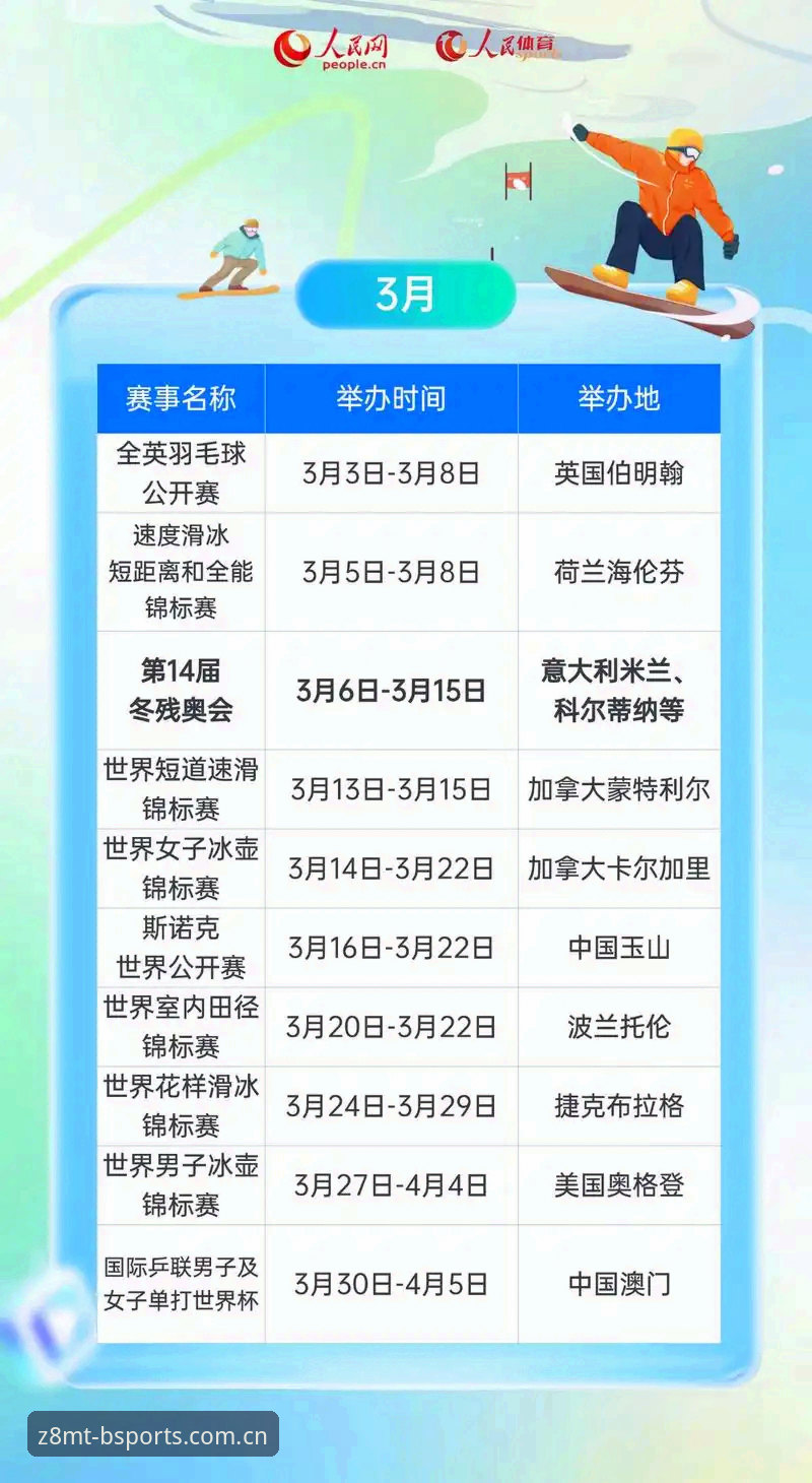 3种b体育实时数据使用技巧，助你2026年精准把握赛事脉动