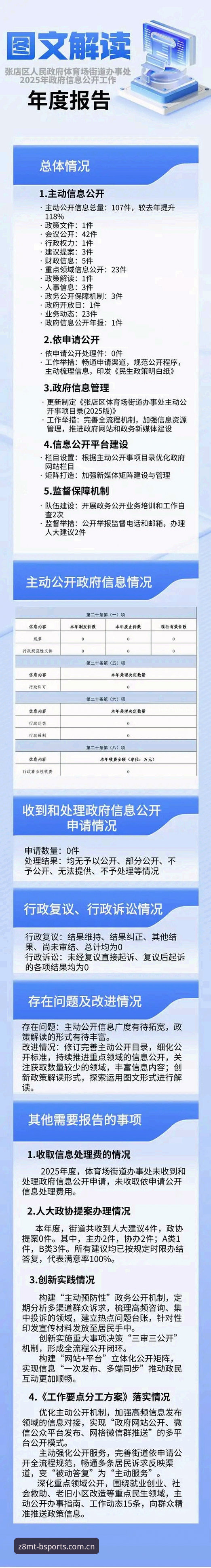 b体育登录失败问题深度分析：2025年赛事数据更新与Z8MT入口变更全面解析
